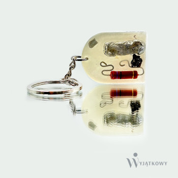 Ponadczasowy brelok do plecaka ręcznie robiony