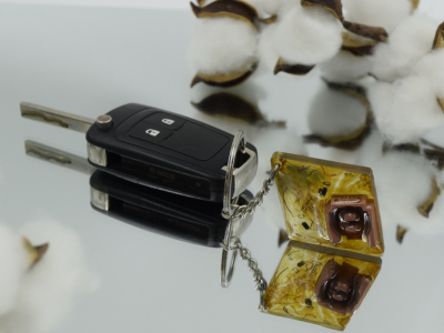 Brelok do kluczy- od amuletu po modny dodatek